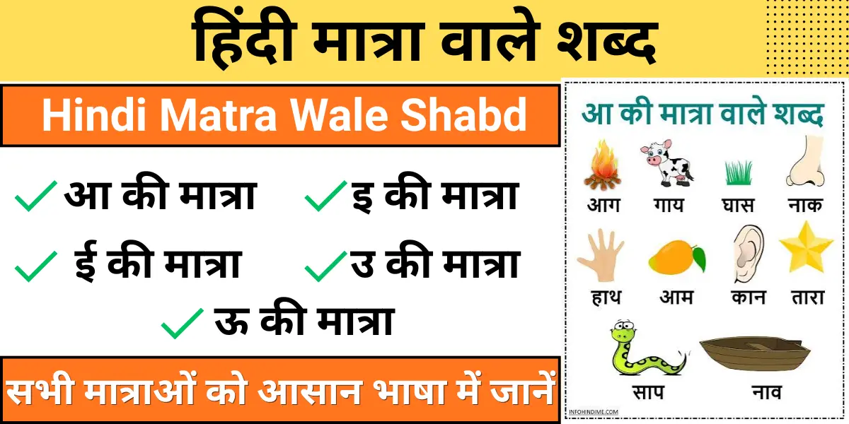 Hindi Matra Wale Shabd